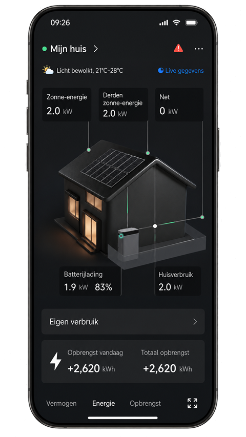 Groene Thuisbatterijen app met realtime opwek, opslag en verbruik