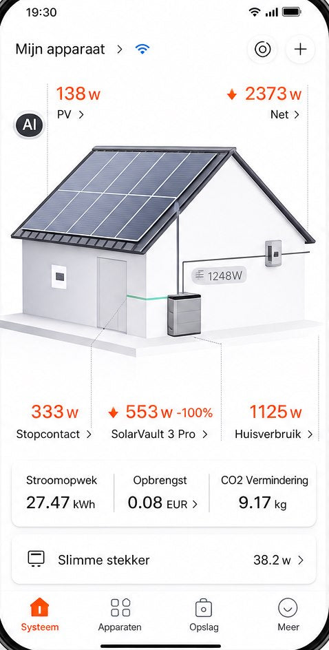 Schermafbeelding van de Jackery-app met opwek, batterijniveau en verbruik